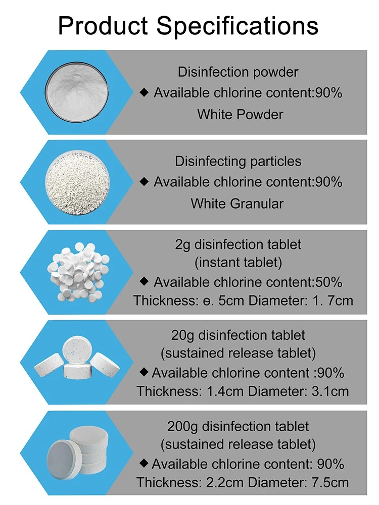 Multifunction 20g TCCA 90% Tablets (4)