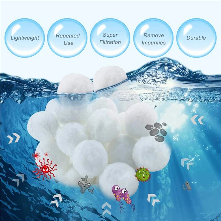 Kā darbojas filtru bumbiņas?