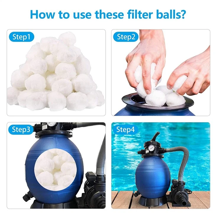 Polyester Filter Ball For Sand Filter