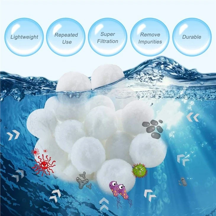 Washable Ball Fiber Filter For Filter Pool