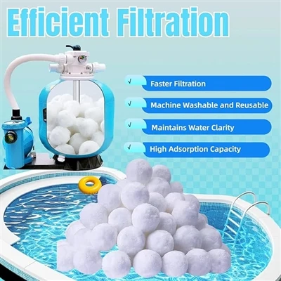 Pieaugošais pieprasījums pēc šķiedras bumbiņas filtru barotnes veicina zaļo ū...